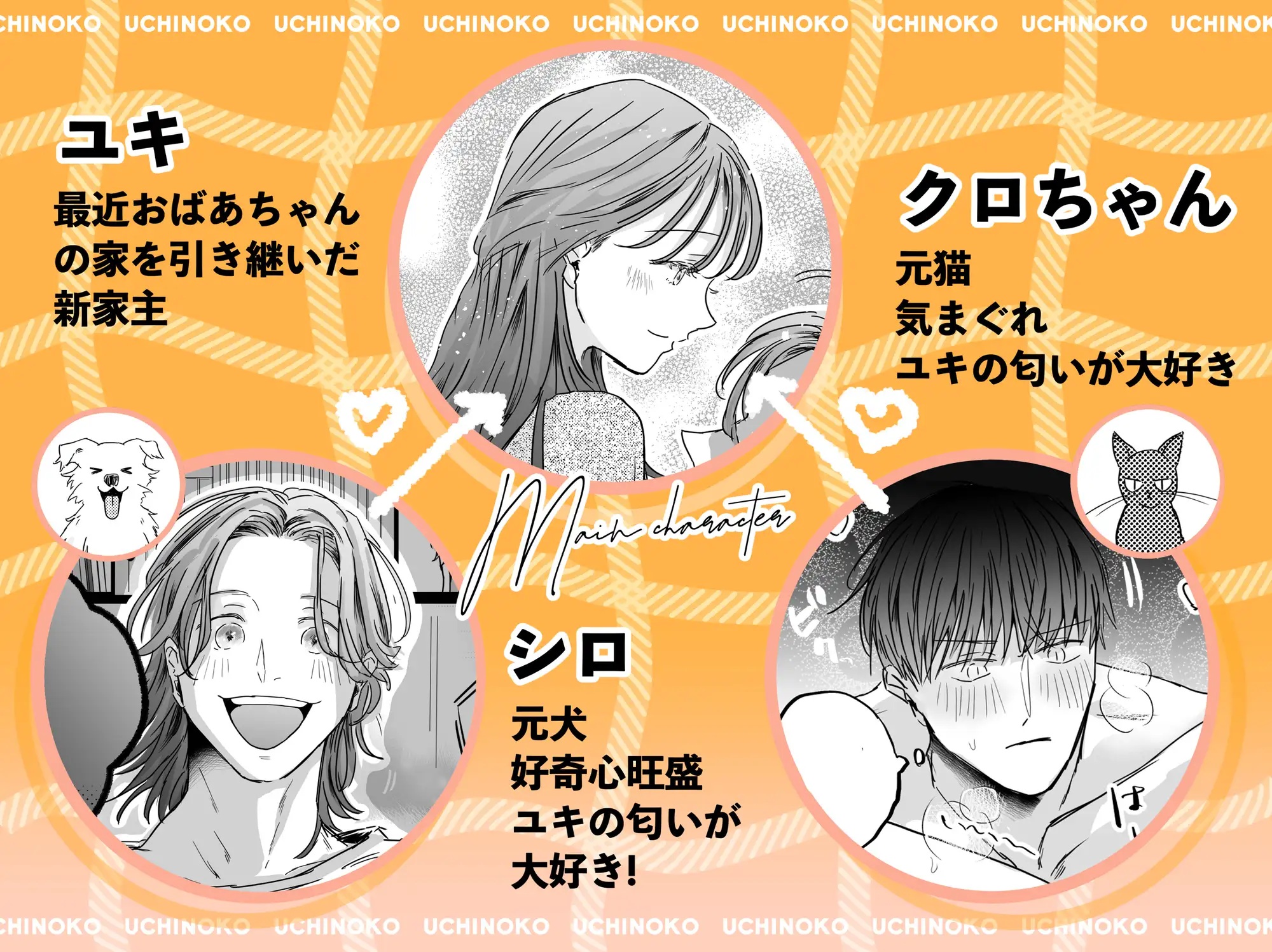 うちの子 -わんにゃんからの求愛がとまらない?!- サンプル画像1