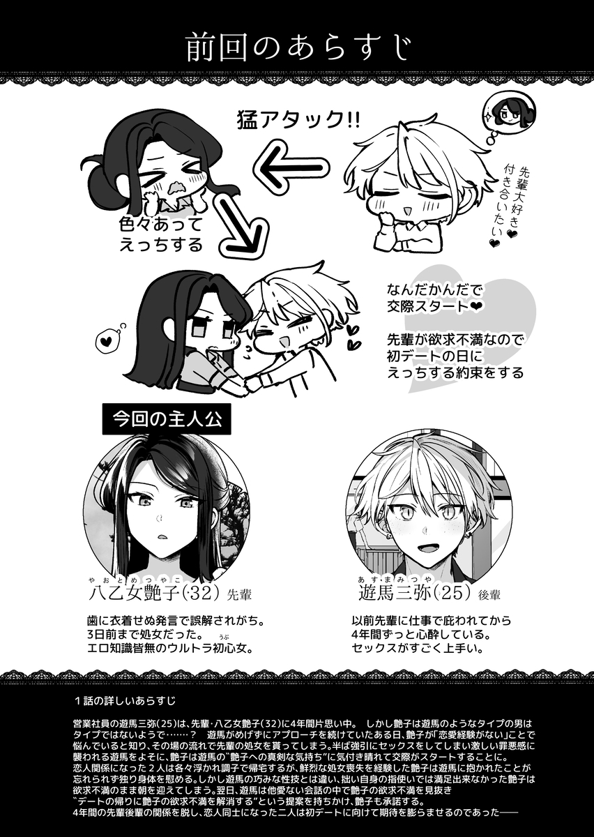 デカ女上司と元チャラ男の後輩くん#2 かくしごと×初デート サンプル画像1